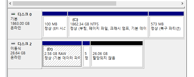 Windows Disk Partion